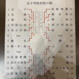 【女子卓球部】新人戦１日目