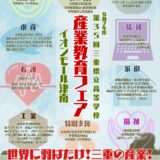 第３５回三重県産業教育フェア